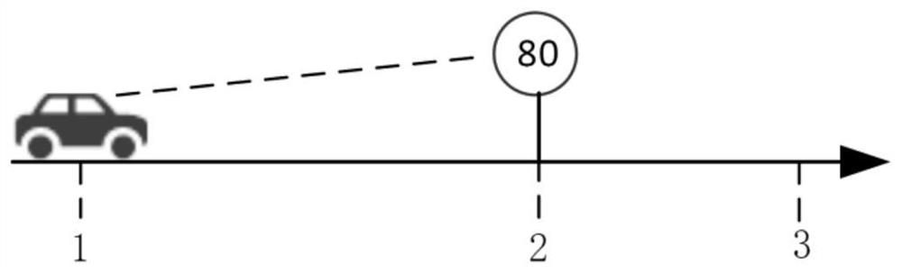 Traffic sign recognition method and system and storage medium