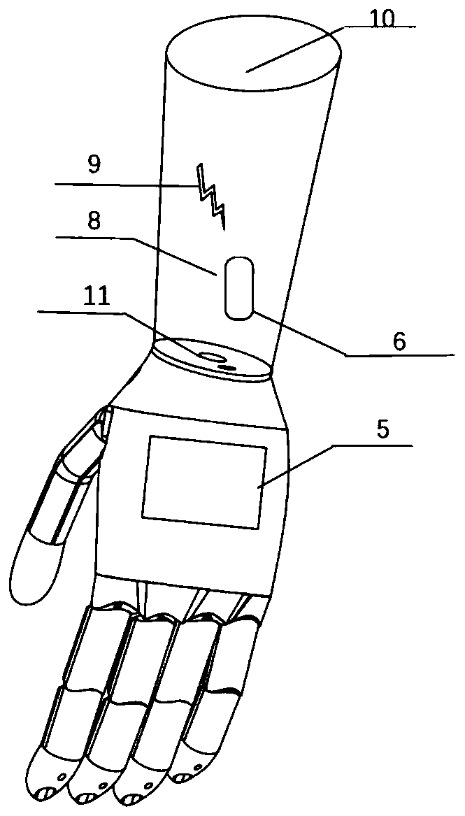 Intelligent prosthetic hand based on voice control and visual recognition and its system and method