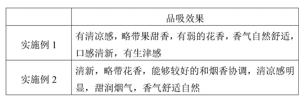 Cigarette filter tip comprising natural Chinese herbal medicine antibacterial agent and manufacturing method