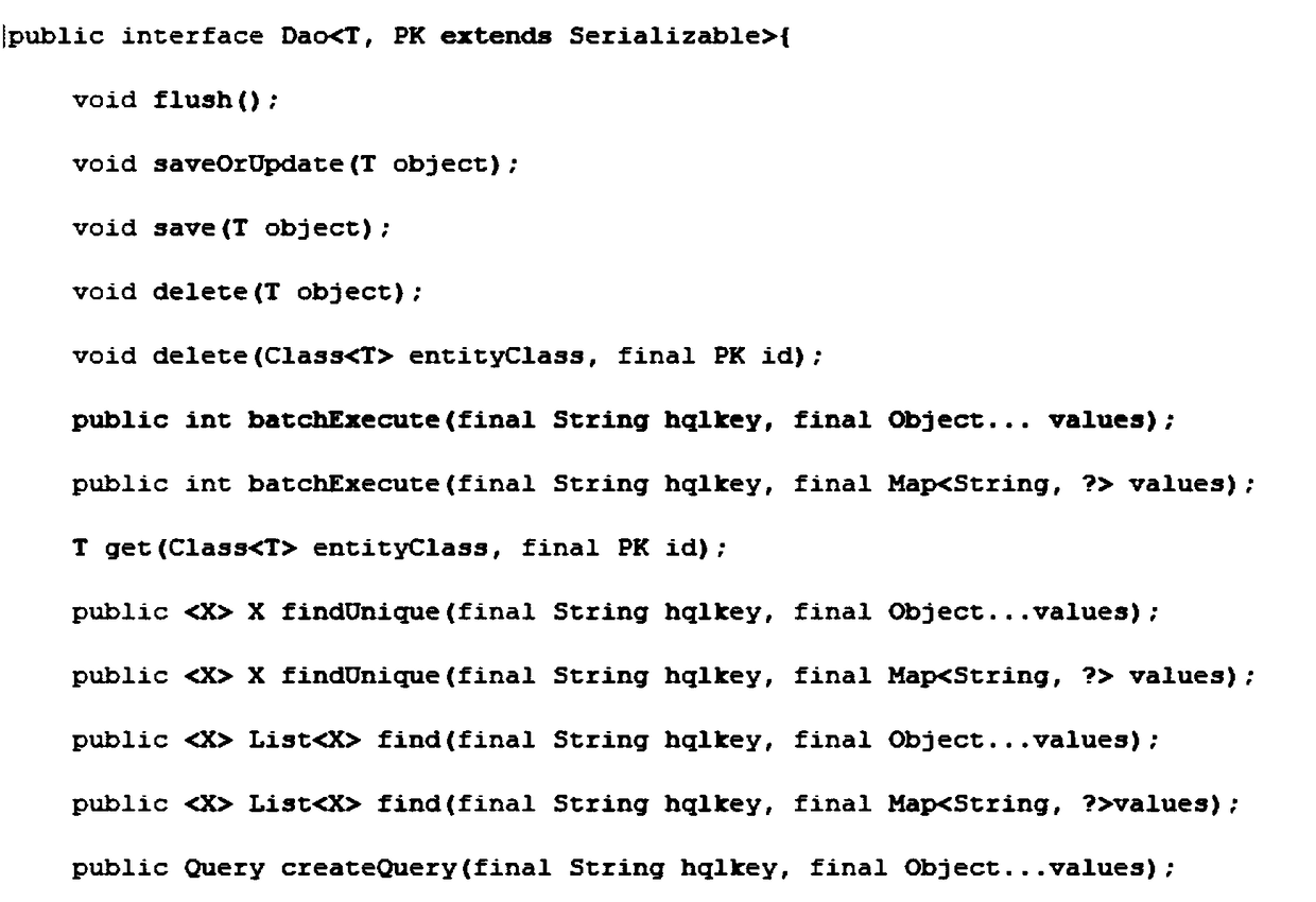 A method and a device for realizing a virtualization management platform