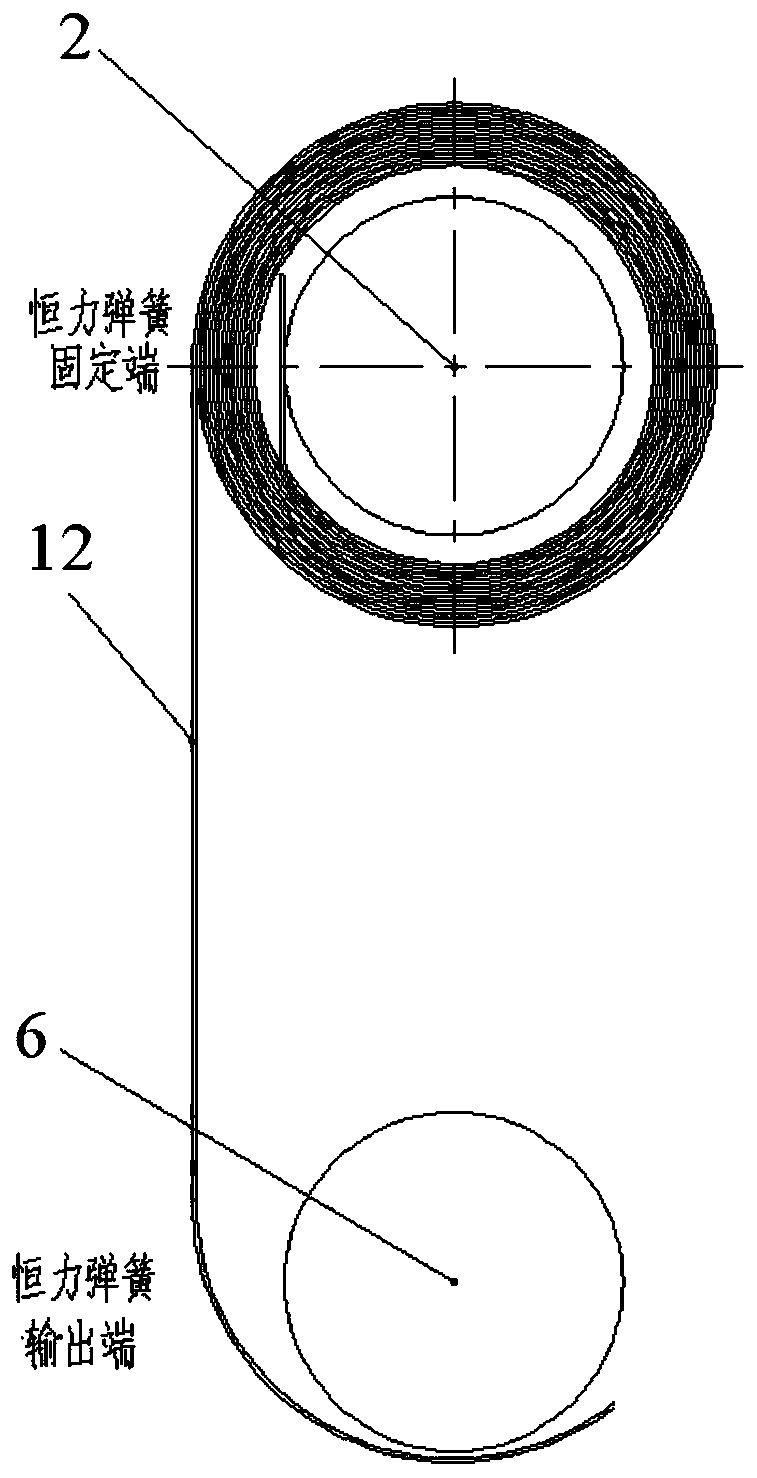 A two-dimensional deployment zero-gravity simulation device and method based on a constant force spring