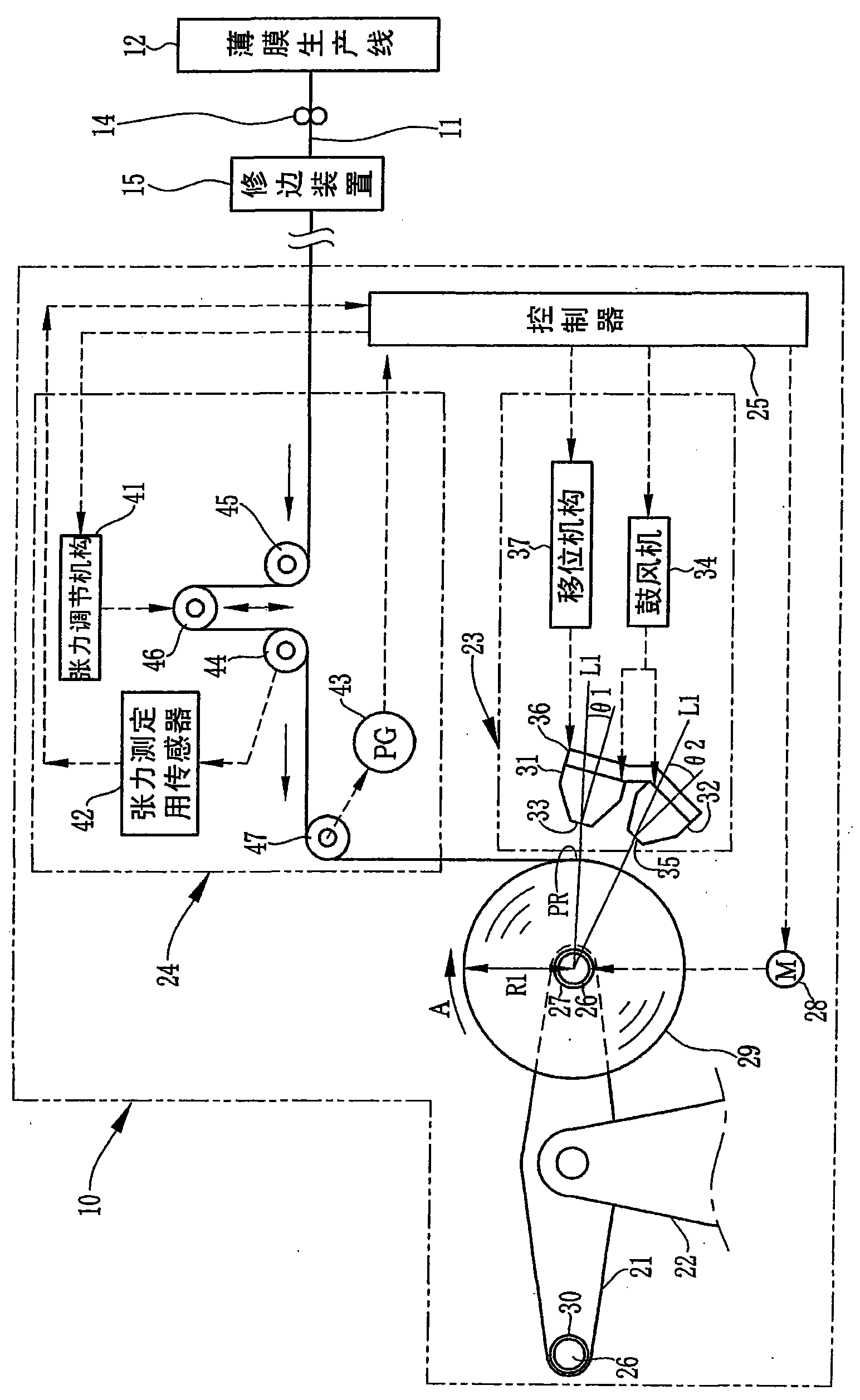 Winding method for polymer films and apparatus thereof