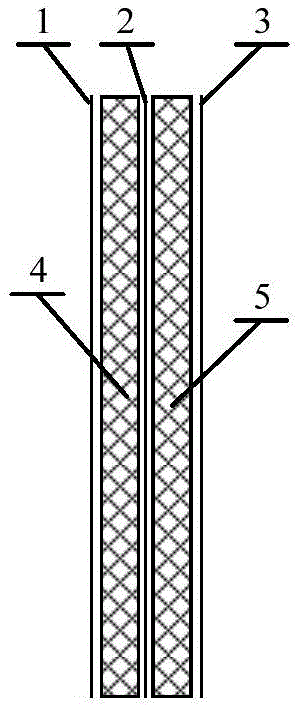 A frequency-selective surface structure with large bandwidth and small size periodic elements