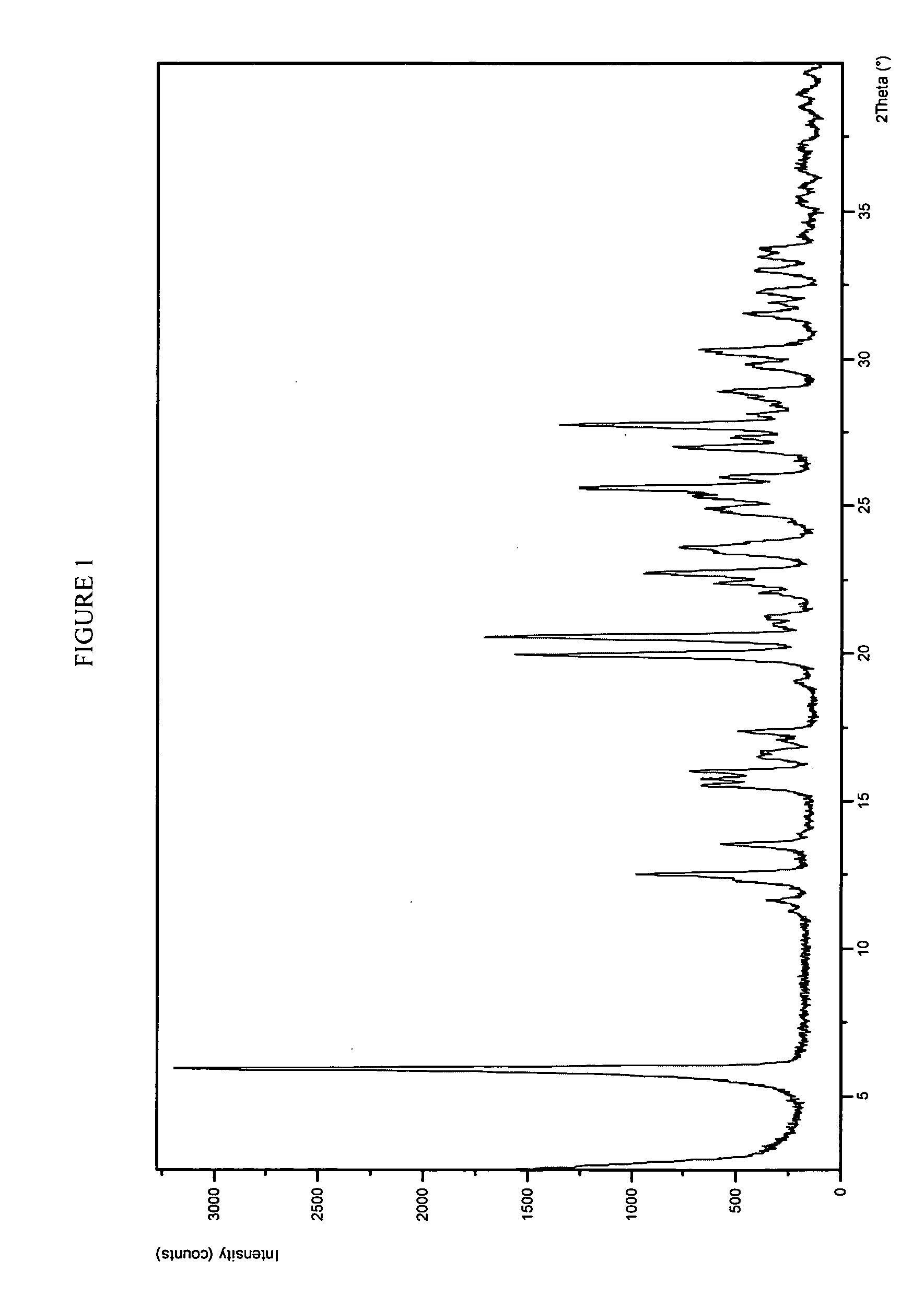 Potassium salt of an HIV integrase inhibitor