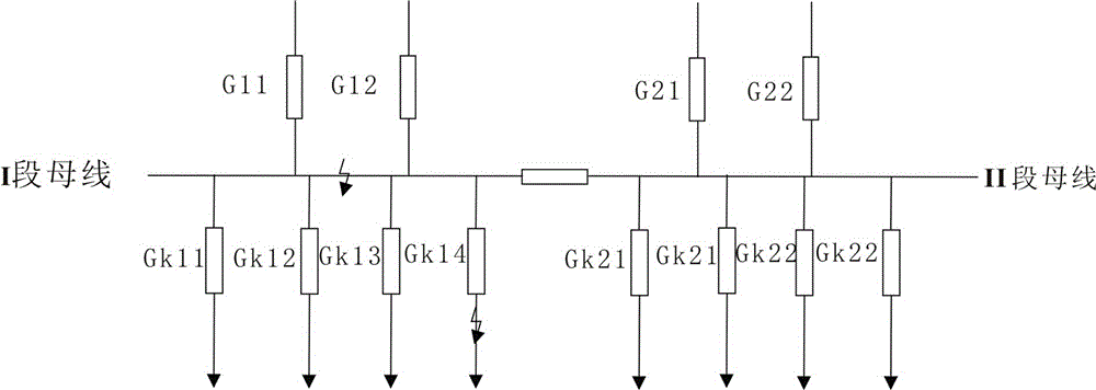 Digital incompletion bus differential protection method based on current state quantity