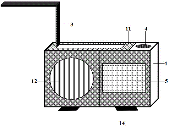 Small multifunctional air purifier