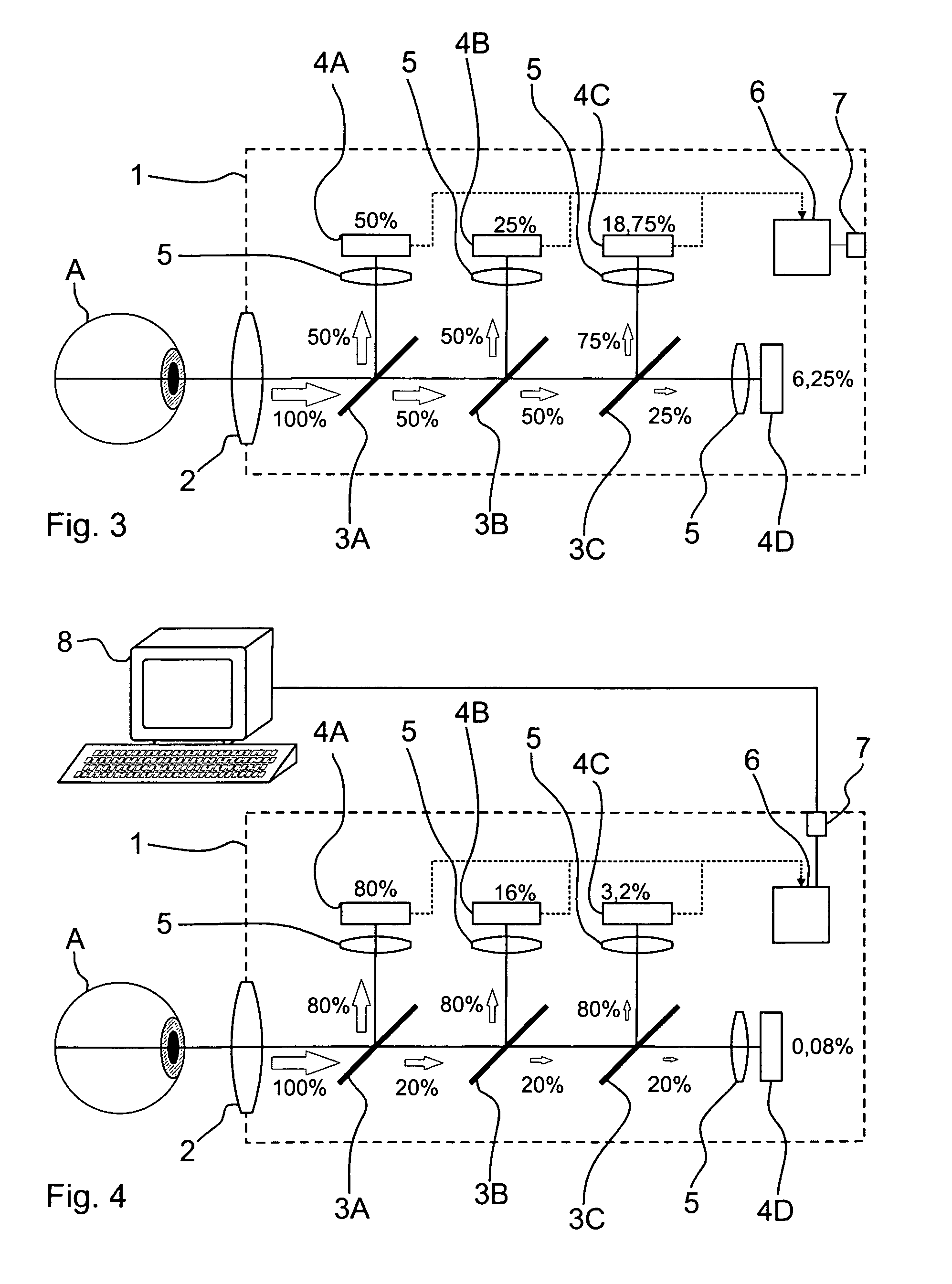 Arrangement and method for generating images with expanded dynamics