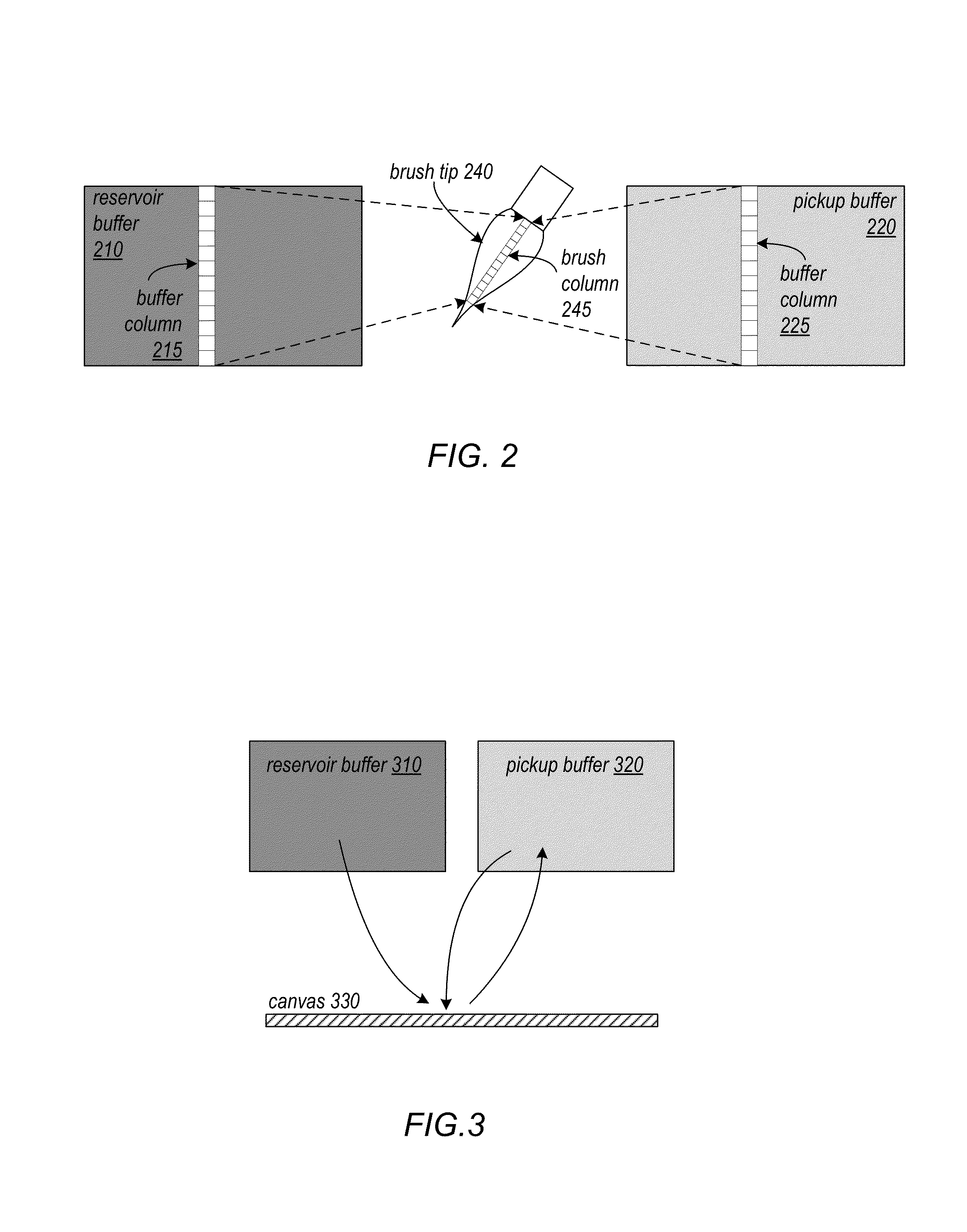 System and method for simulating paint brush strokes using configurable wetness, drying, and mixing parameters