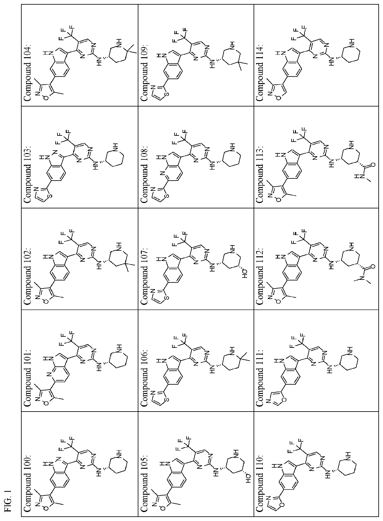 Inhibitors of cyclin dependent kinase 7 (CDK7)