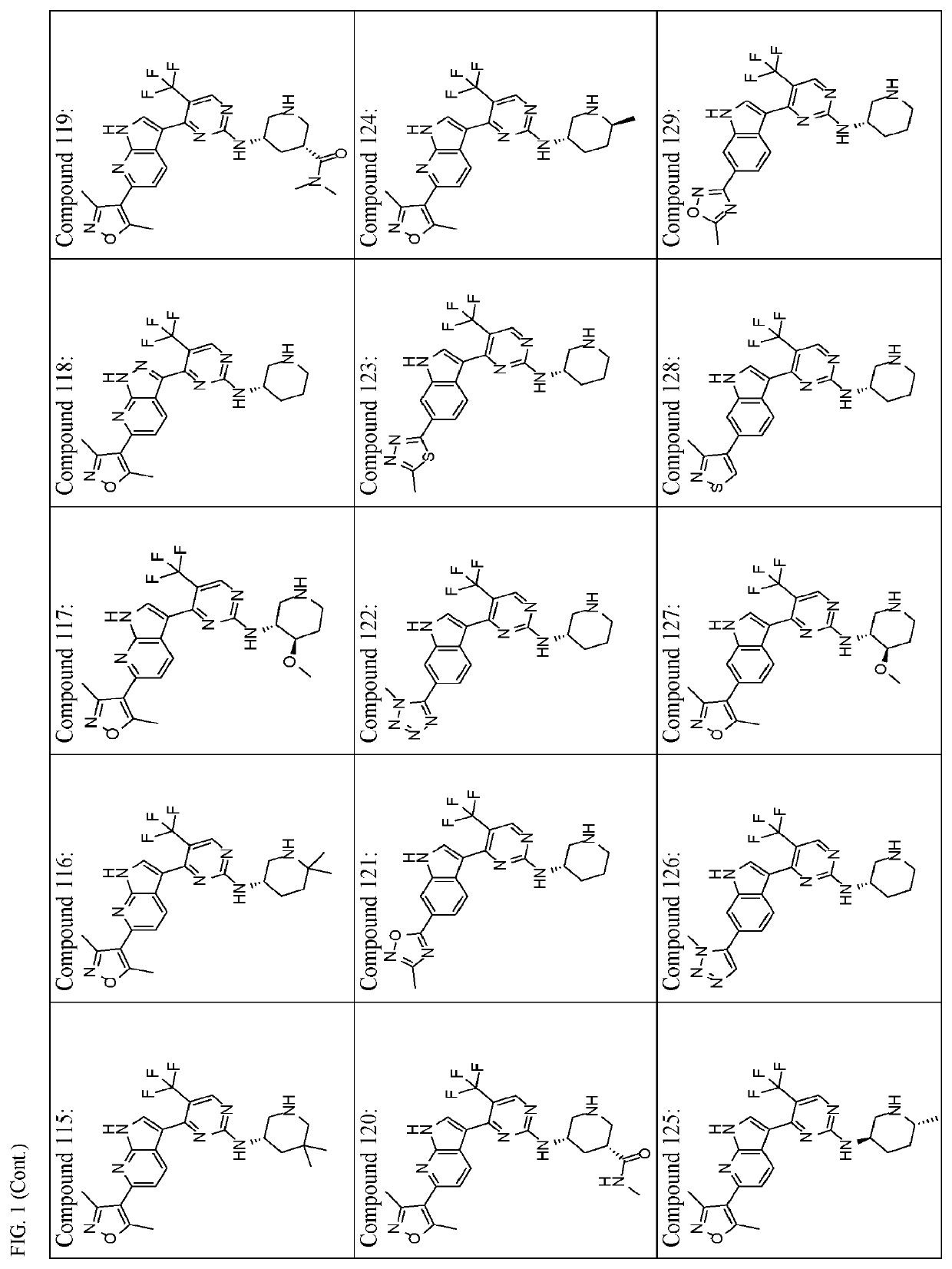 Inhibitors of cyclin dependent kinase 7 (CDK7)