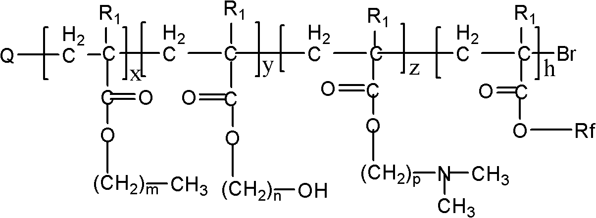 Fluorine-containing waterproofing agent for textiles and method for preparing same