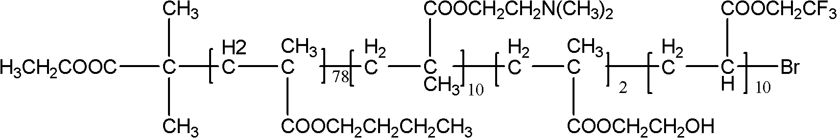 Fluorine-containing waterproofing agent for textiles and method for preparing same