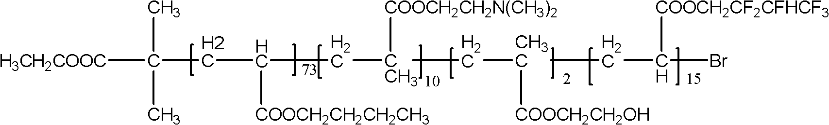 Fluorine-containing waterproofing agent for textiles and method for preparing same