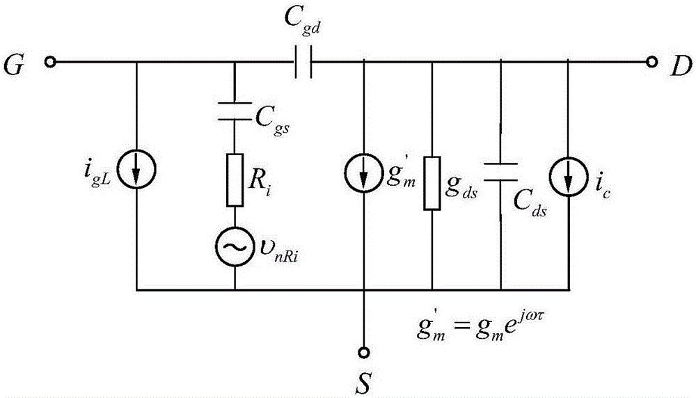 Method for establishing nonlinear noise model of GaN HEMT