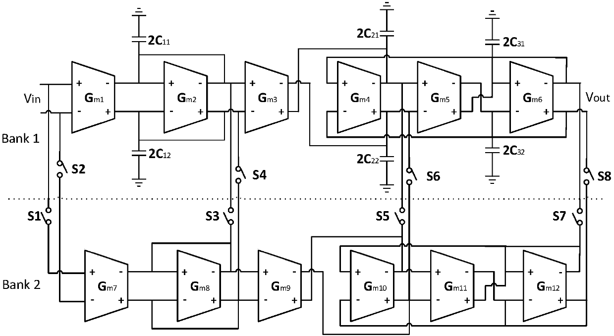 A third-order low-pass gm-c filter for multimode zero-IF receiver