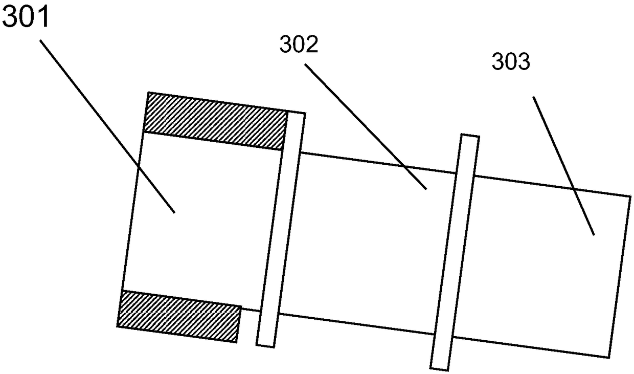 Biomass gasification device and preparation method of biomass synthesis gas