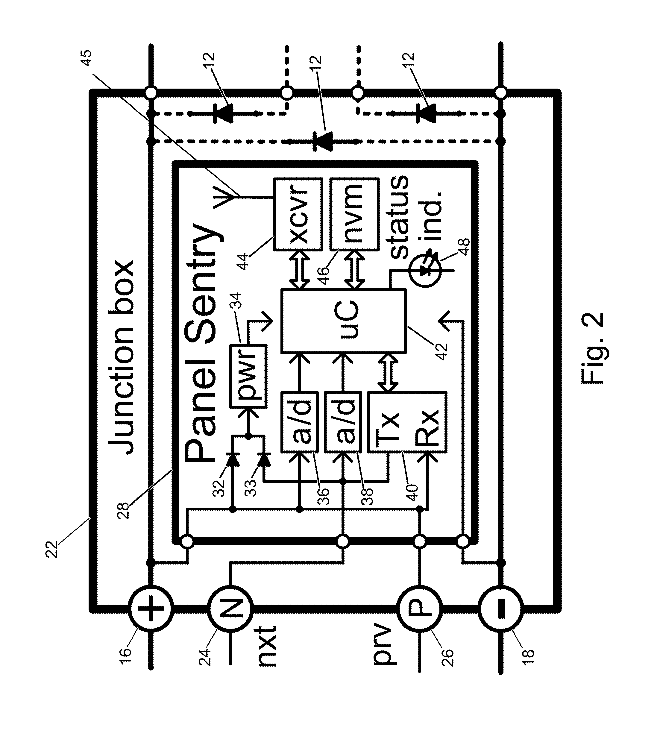 System and method for monitoring photovoltaic power generation systems