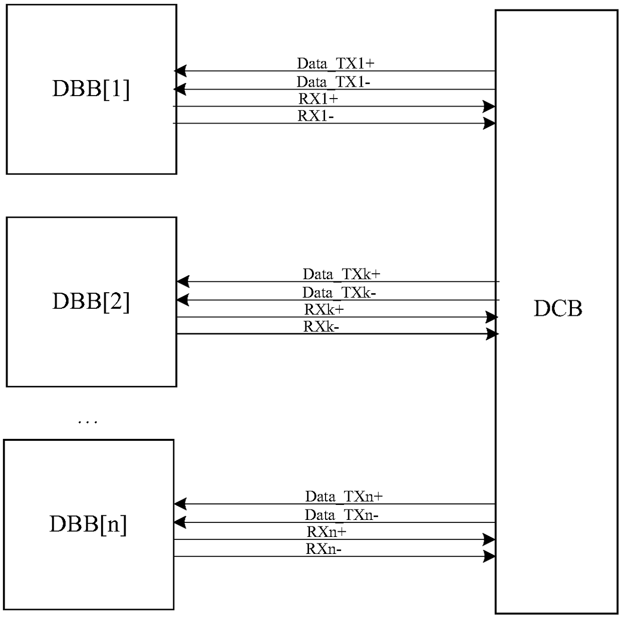 The dms system and the acquisition method of CT data