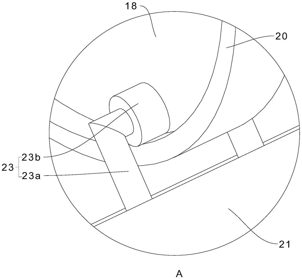 Bending machine for ship manufacturing