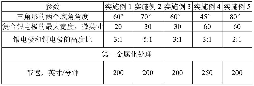 Front electrode and preparation method thereof