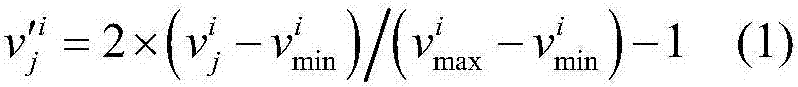 Wine quality discriminating method based on reABC-SVM