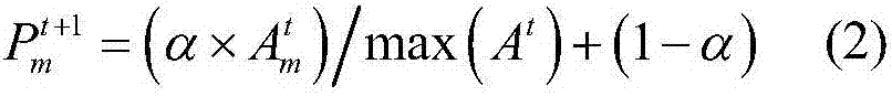 Wine quality discriminating method based on reABC-SVM