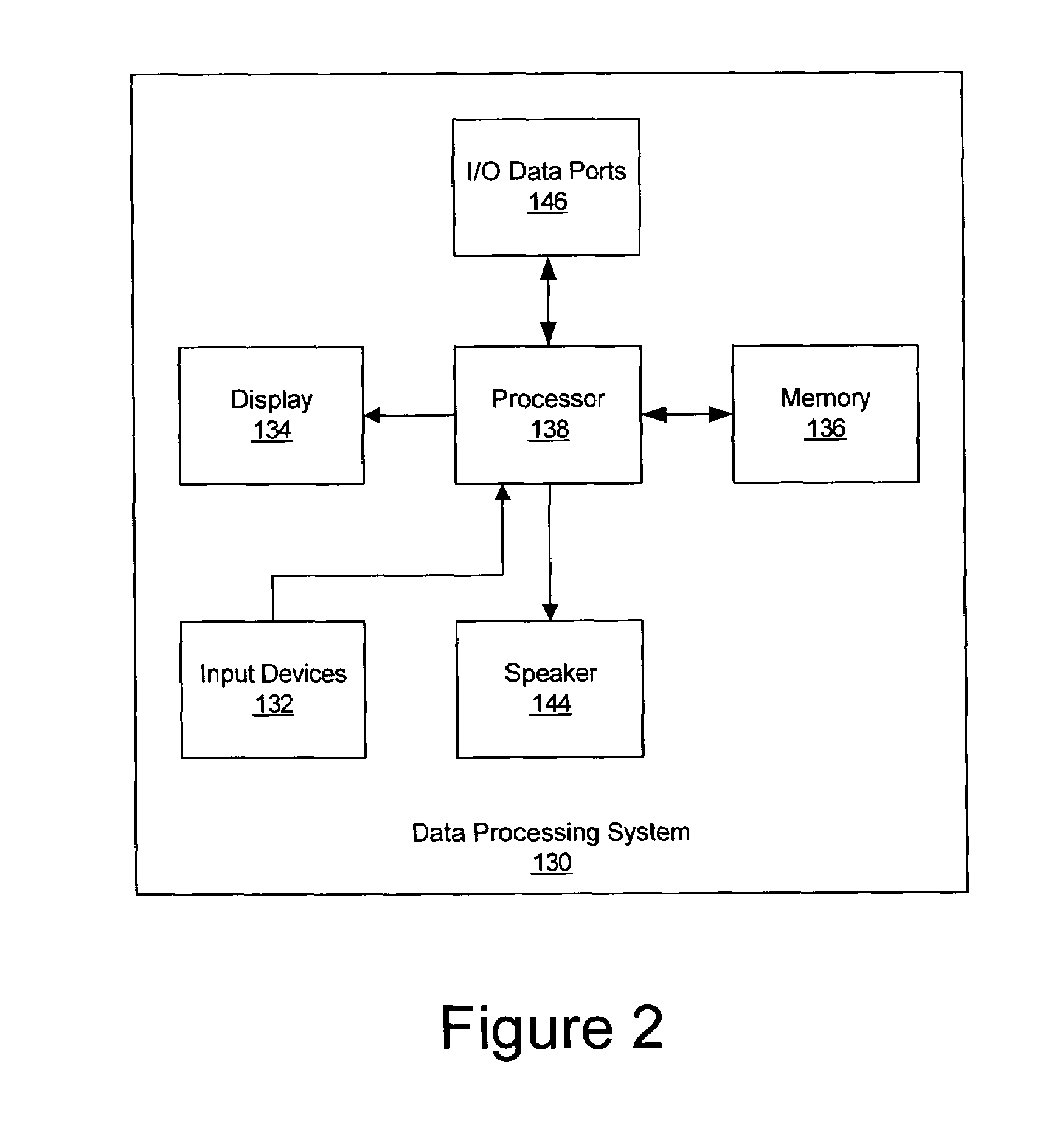 Methods, systems and computer program products for use of color saturation to highlight items in a tree map visualization