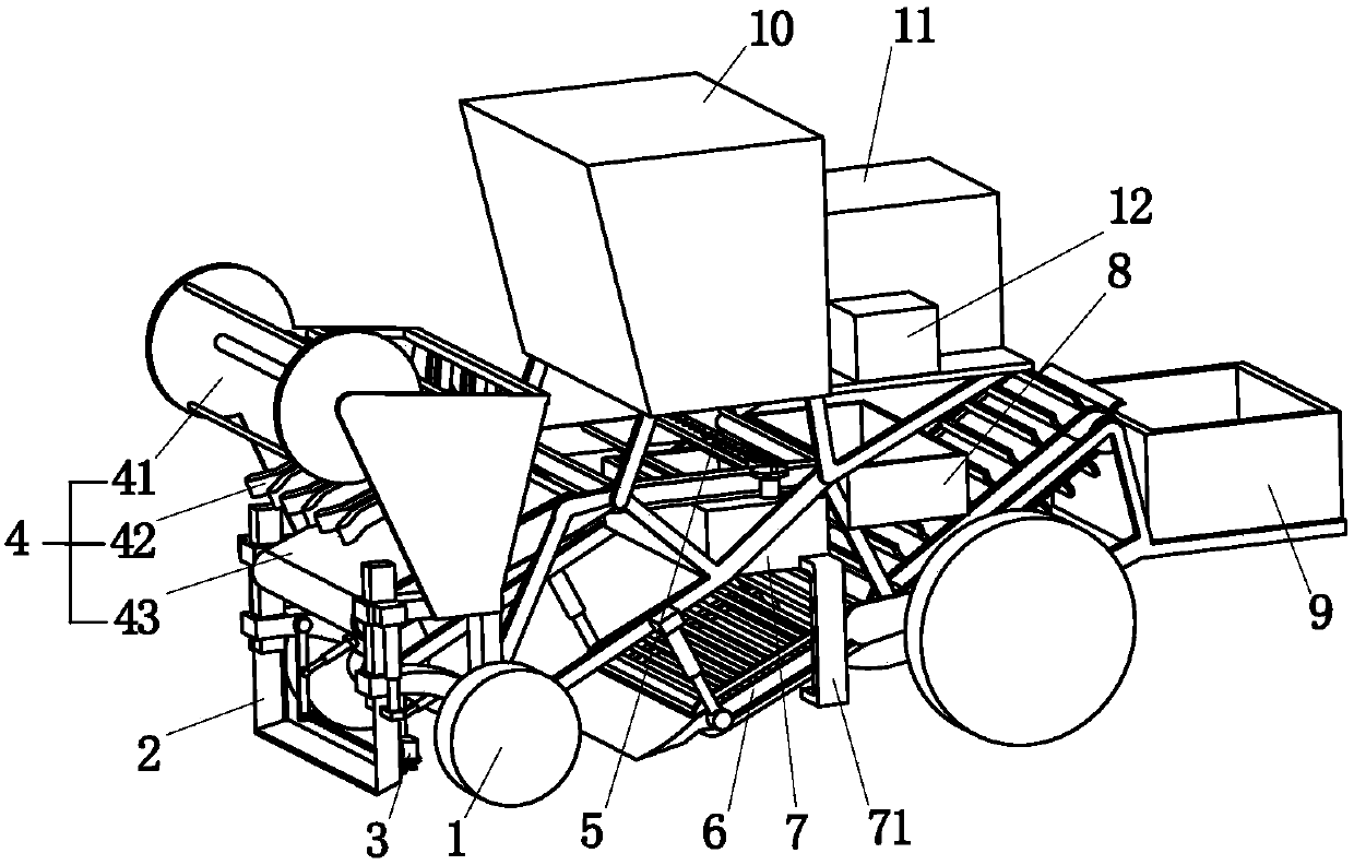 A potato harvester