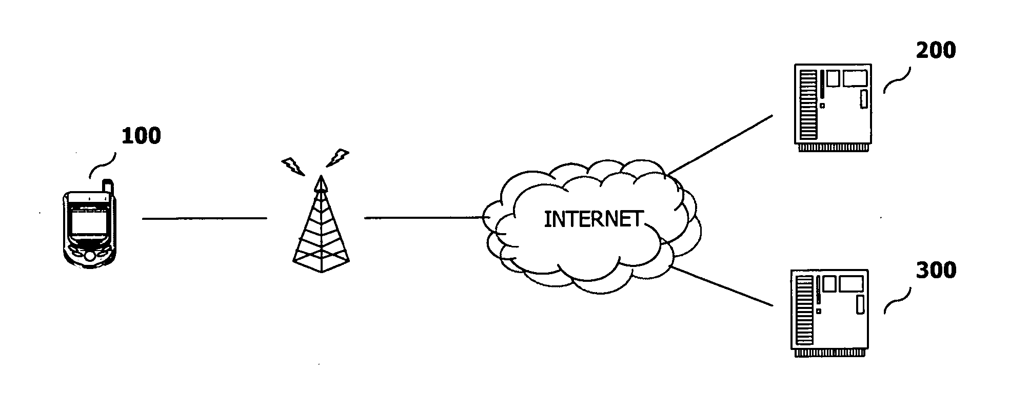 Mobile communication terminal for downloading contents and method thereof