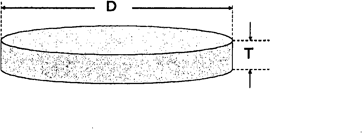 Resin composition and use of the same