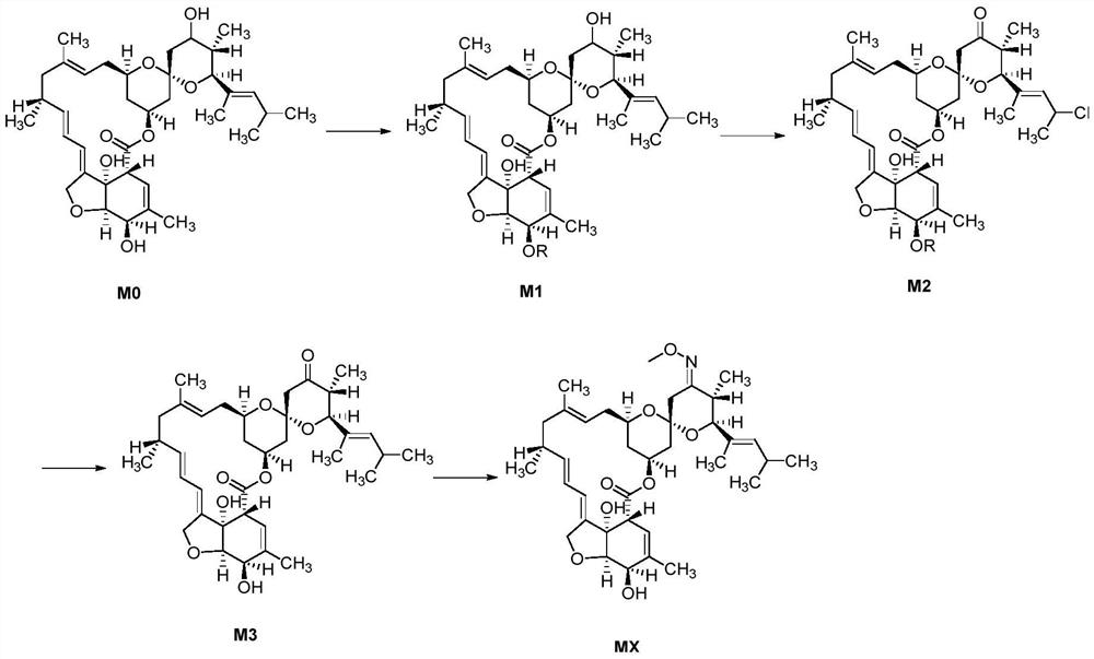 A kind of method of synthesizing moxidectin