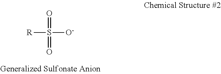 Antifouling oligomerization catalyst systems