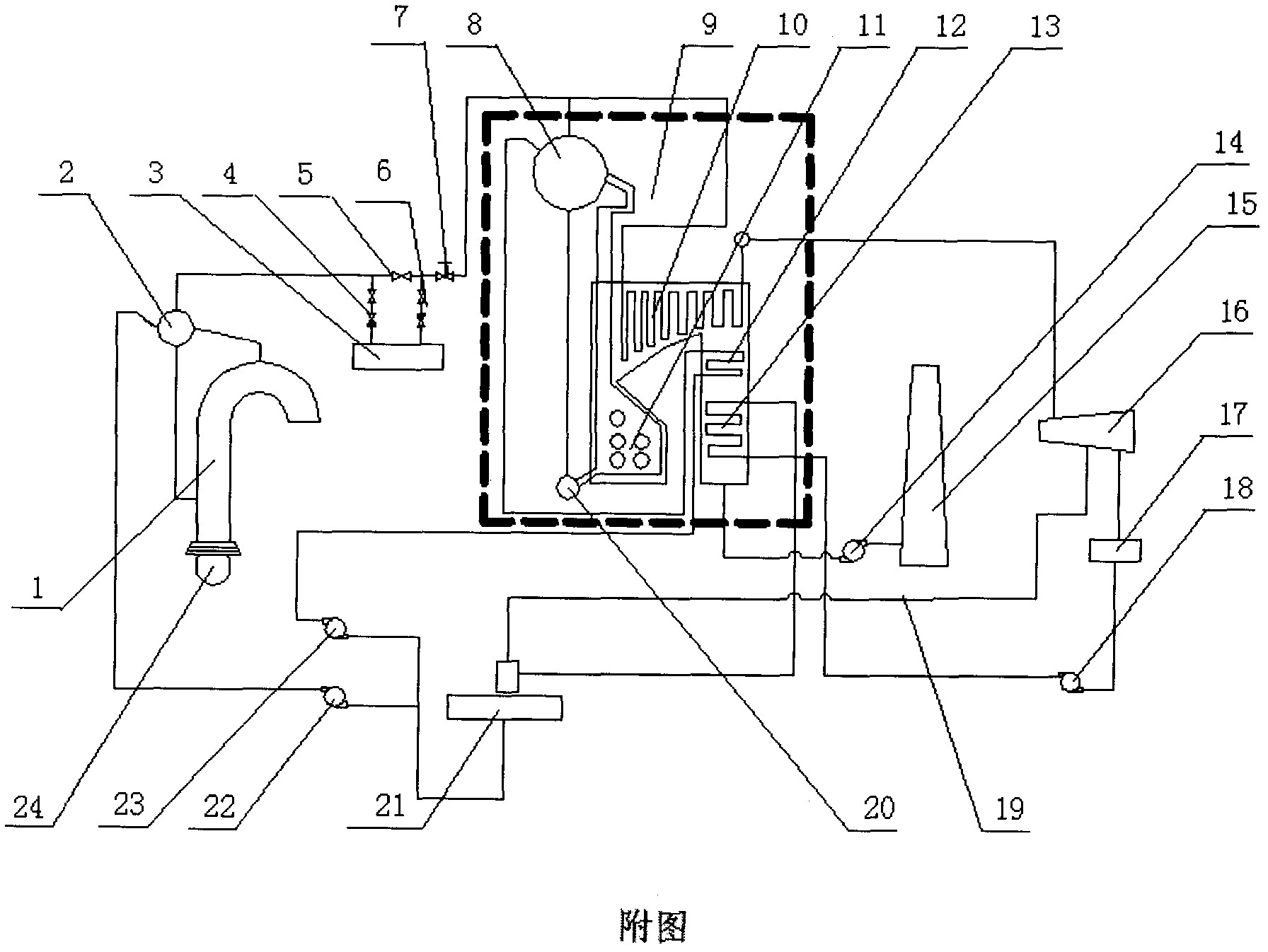 Converter afterheat and steam compensation combustion type generating system