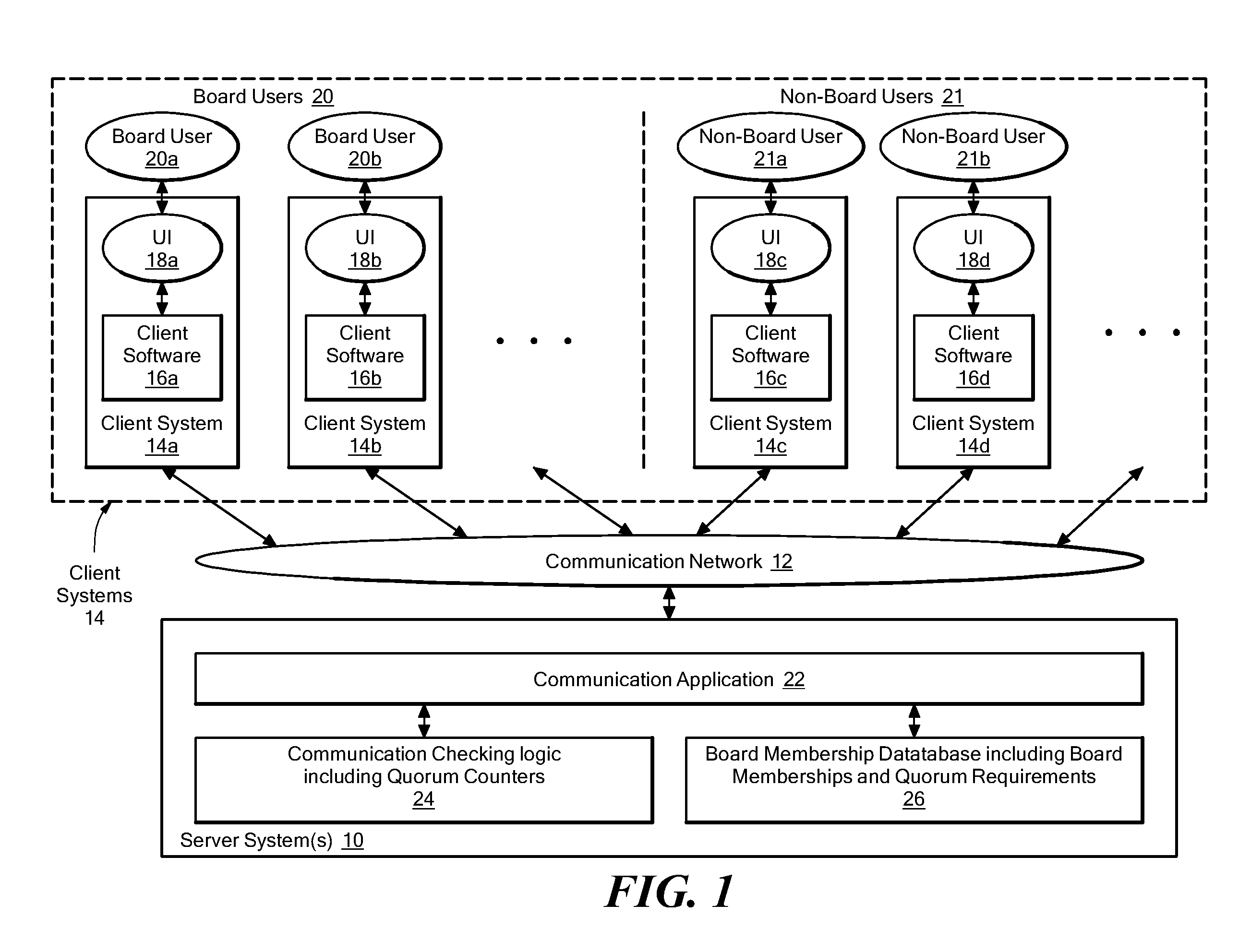 Method and system for preventing on-line violations of legal regulations on users of a communication system