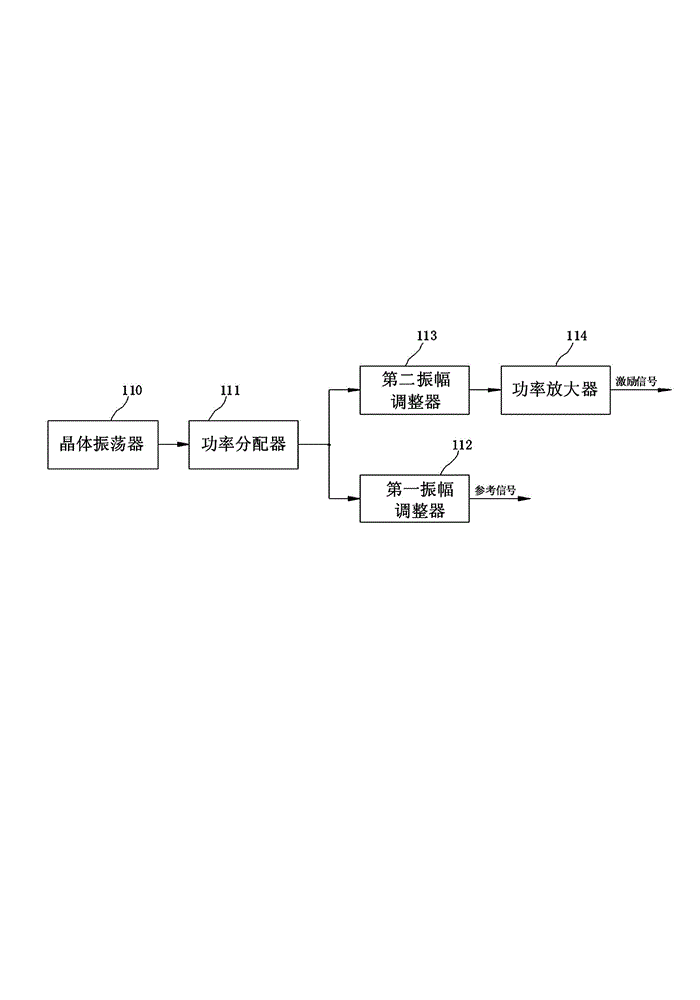 Noncontact magnetic sensing-type intracranial pressure monitoring device