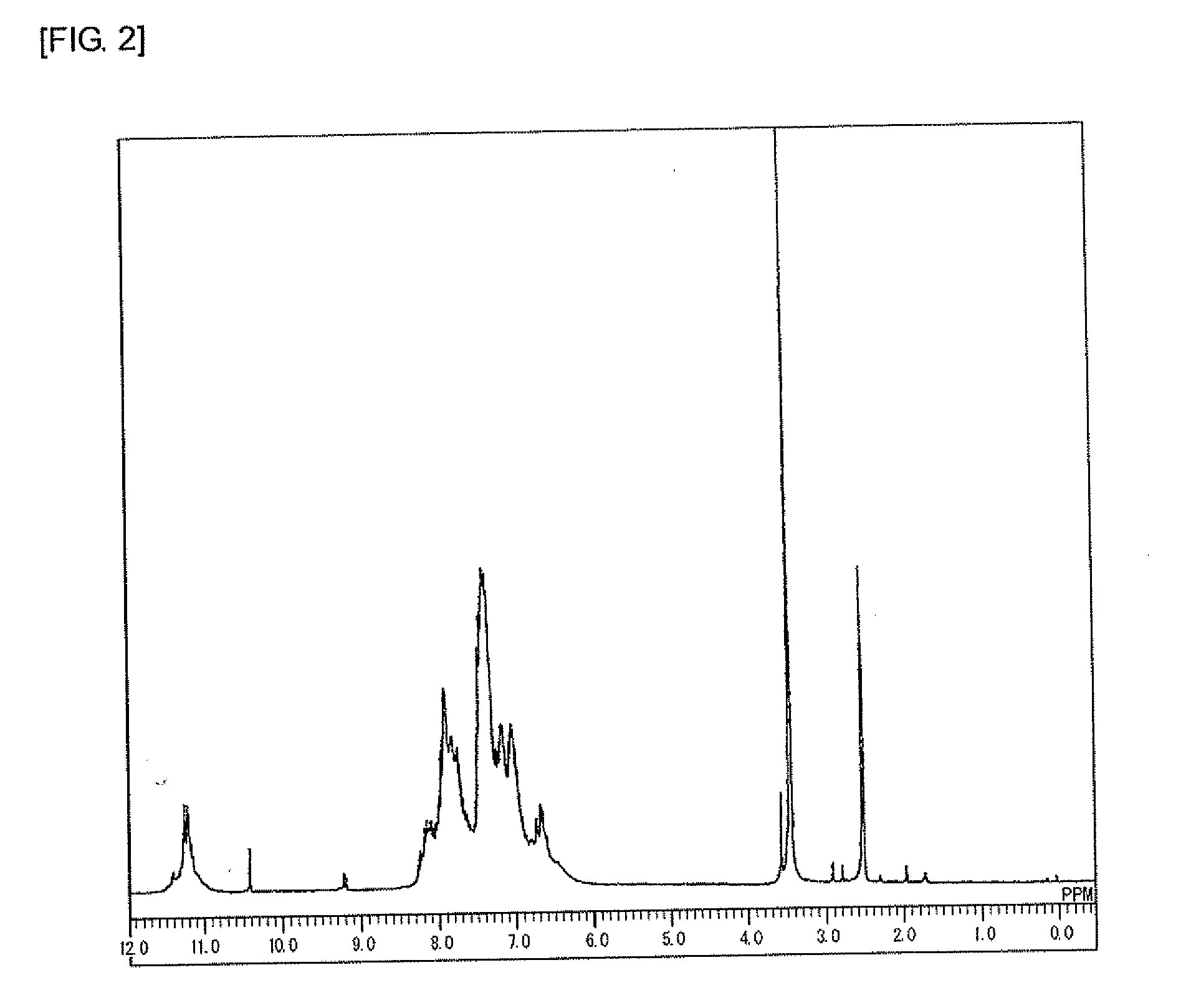 Carbazole novolak resin