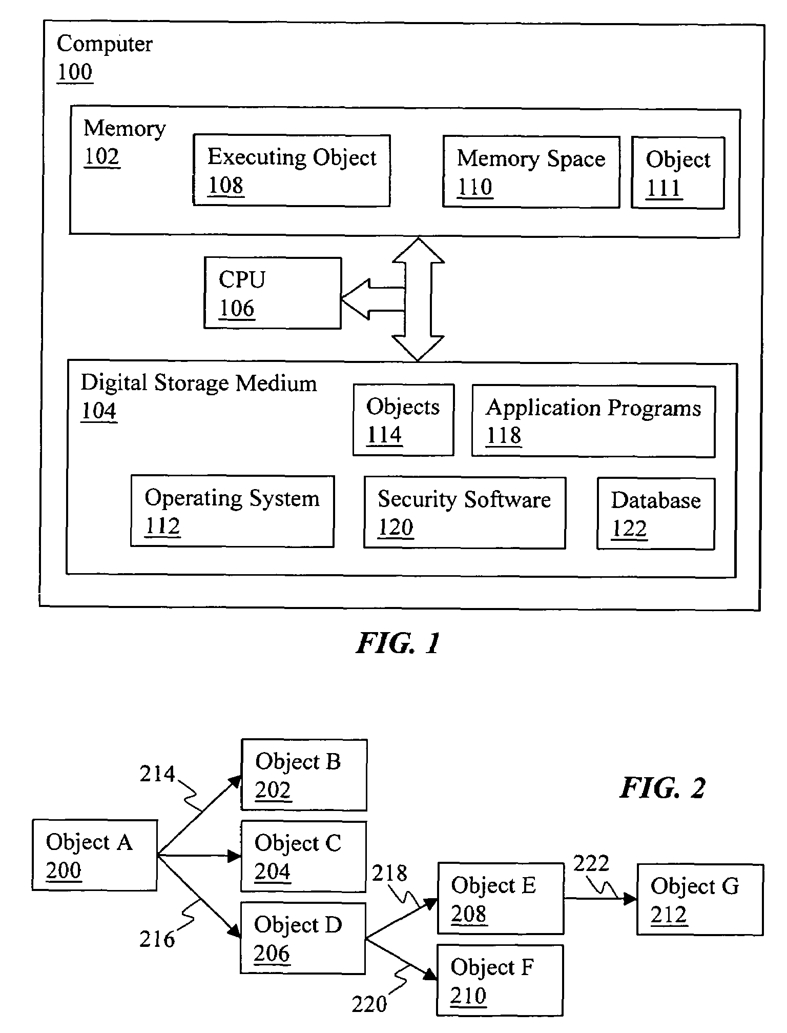 Methods for combating malicious software