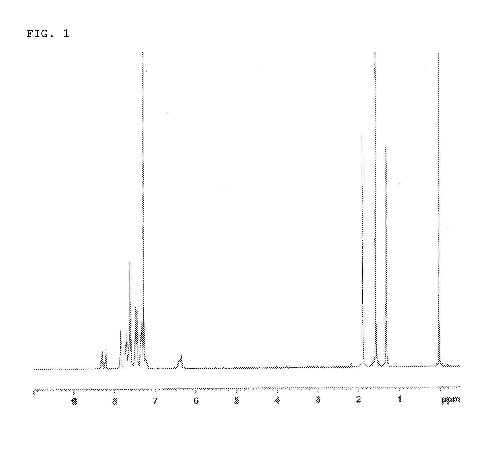 Compound having indenoacridan ring structure, and organic electroluminescent device