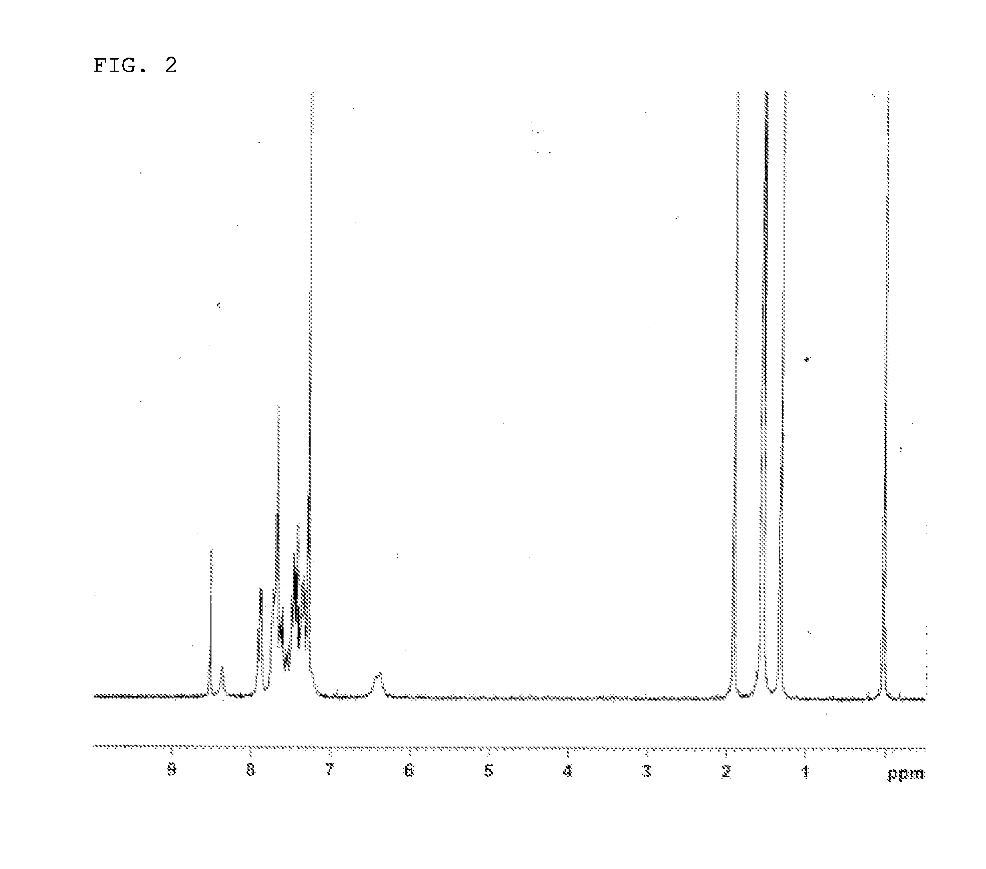 Compound having indenoacridan ring structure, and organic electroluminescent device