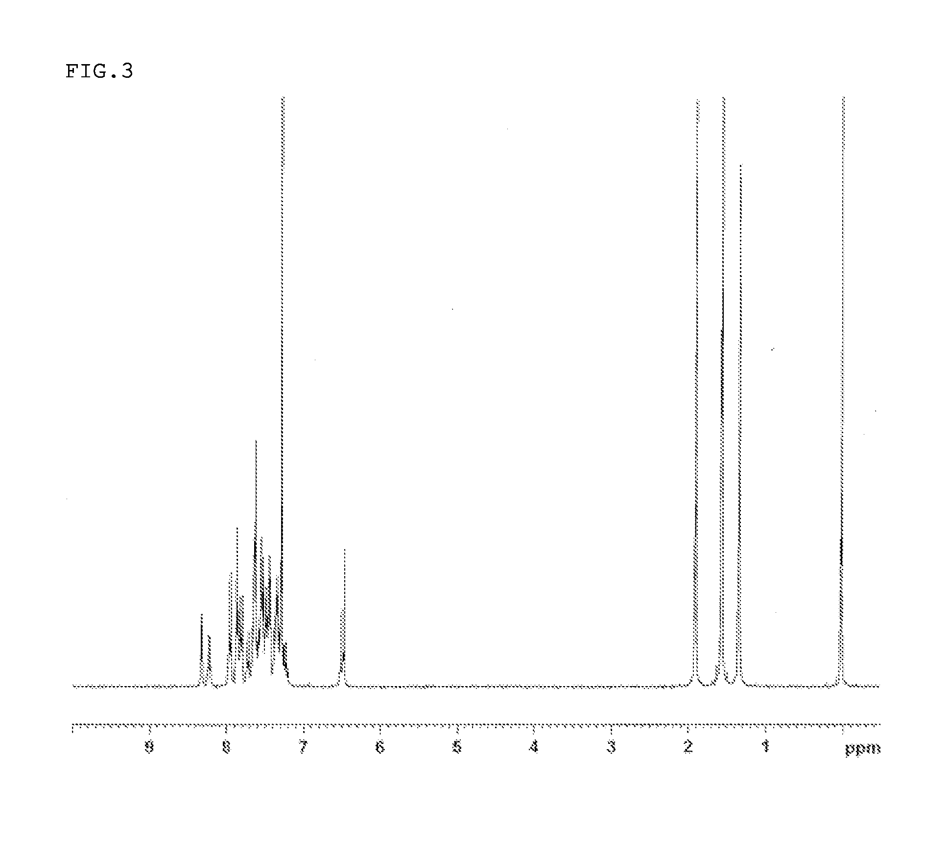 Compound having indenoacridan ring structure, and organic electroluminescent device