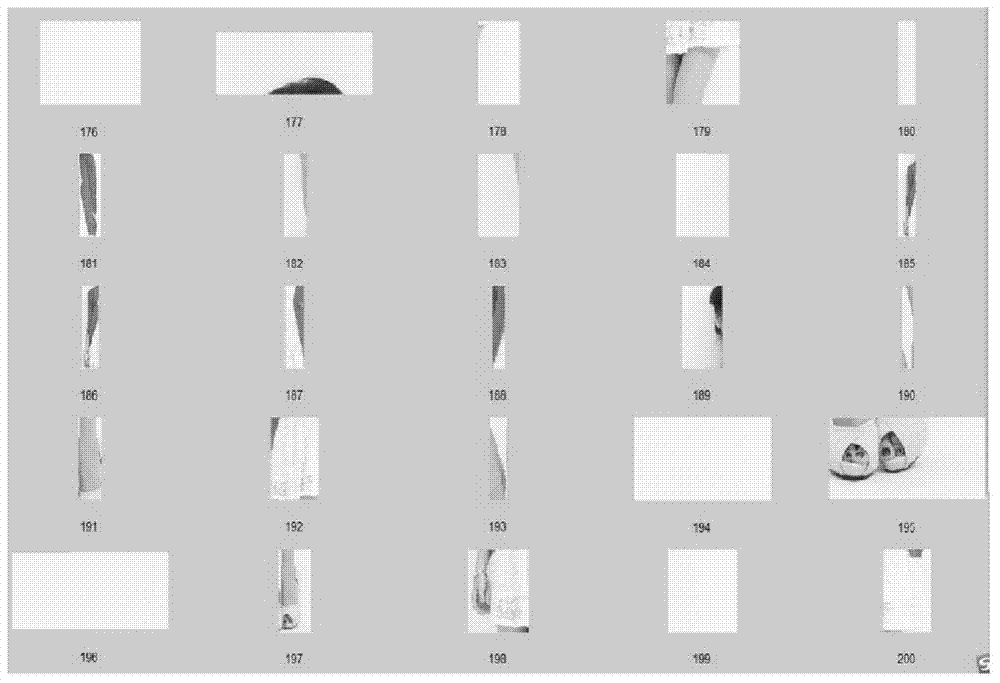 Garment positioning and detecting method based on depth convolution nerve network