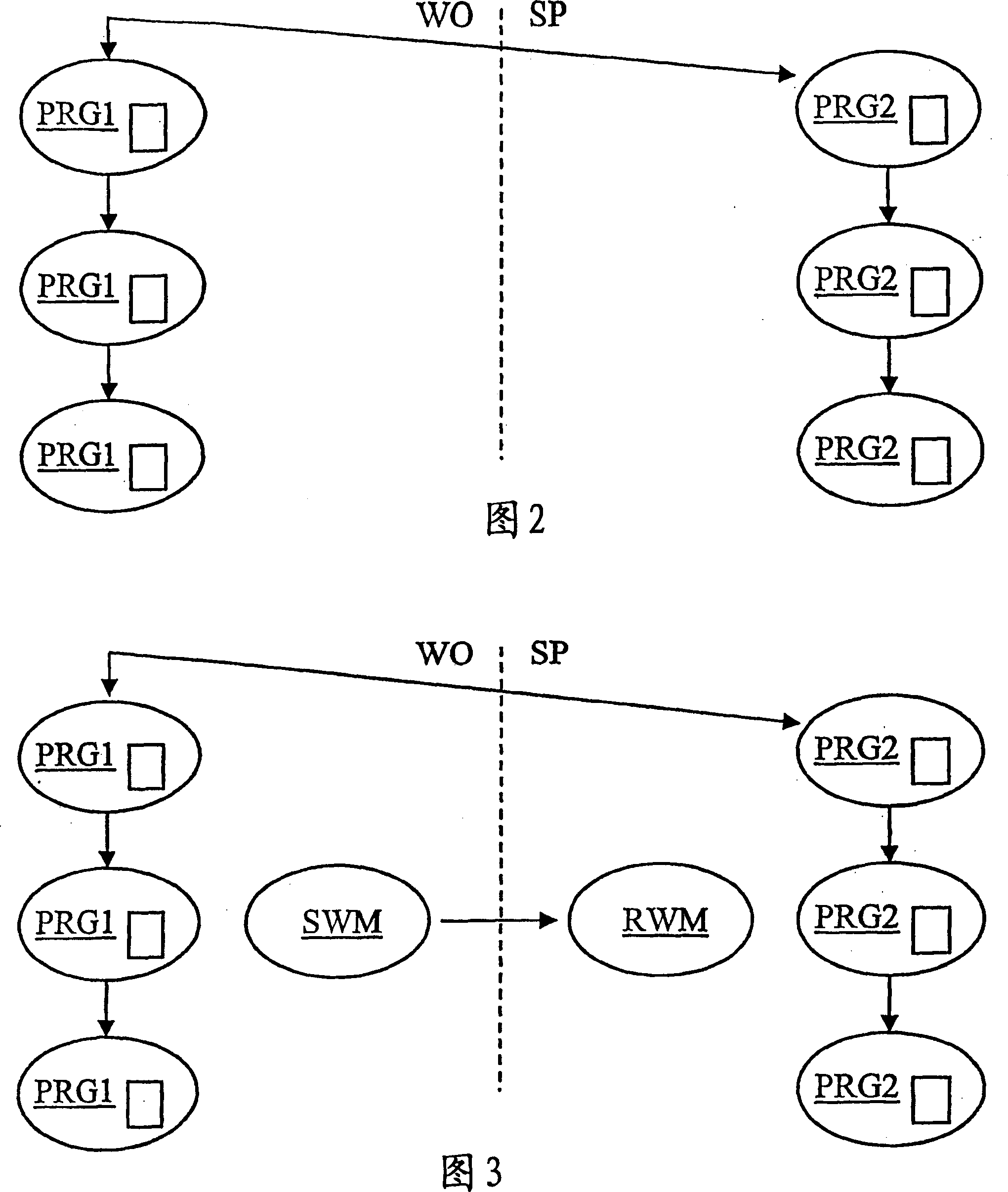 Warming large dynamic data in redundant functional unit