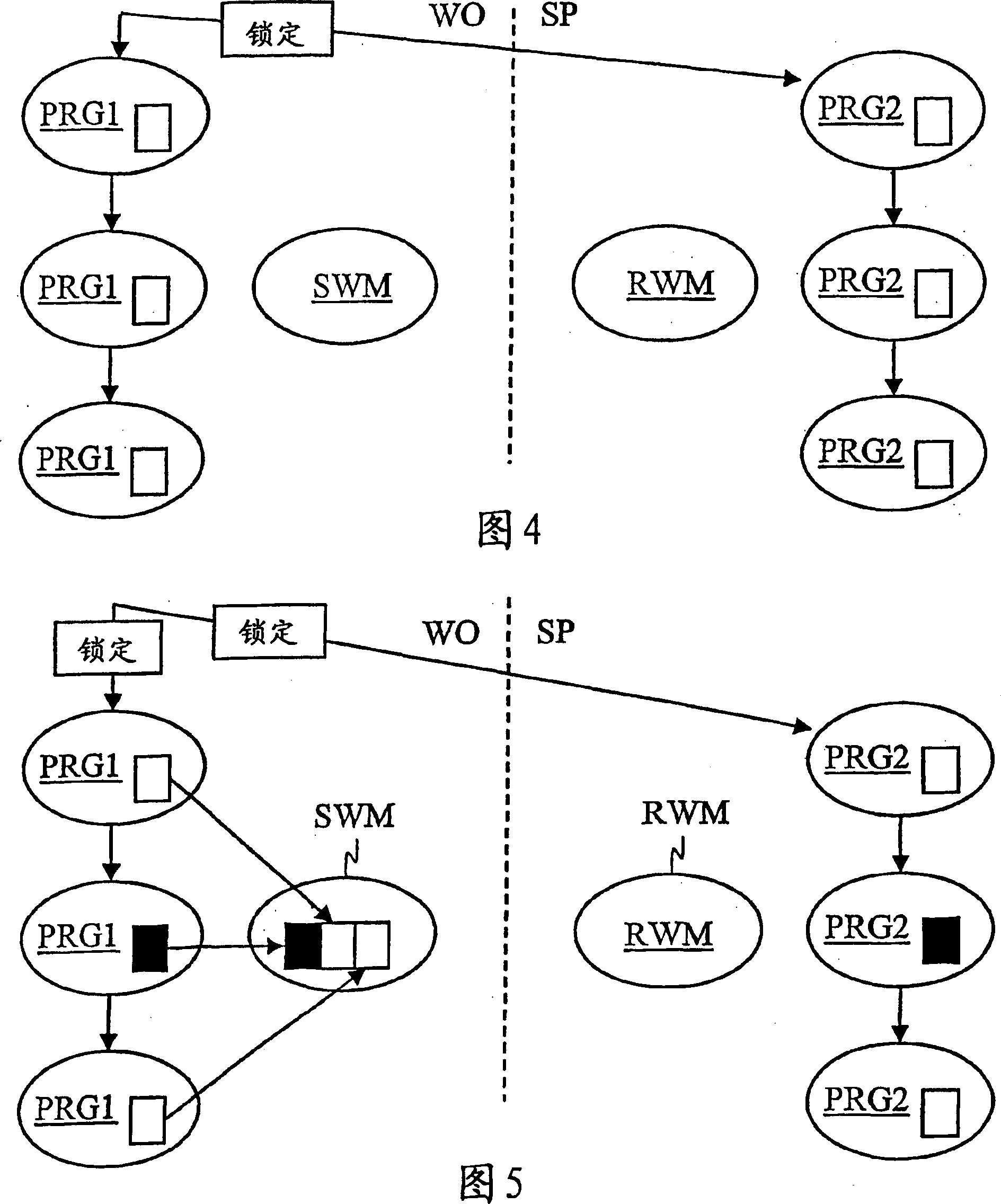 Warming large dynamic data in redundant functional unit