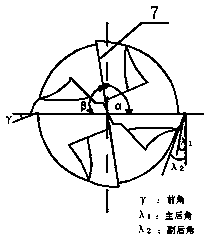 Four-edge end mill having cooling holes and variable spiral unequal tooth pitch