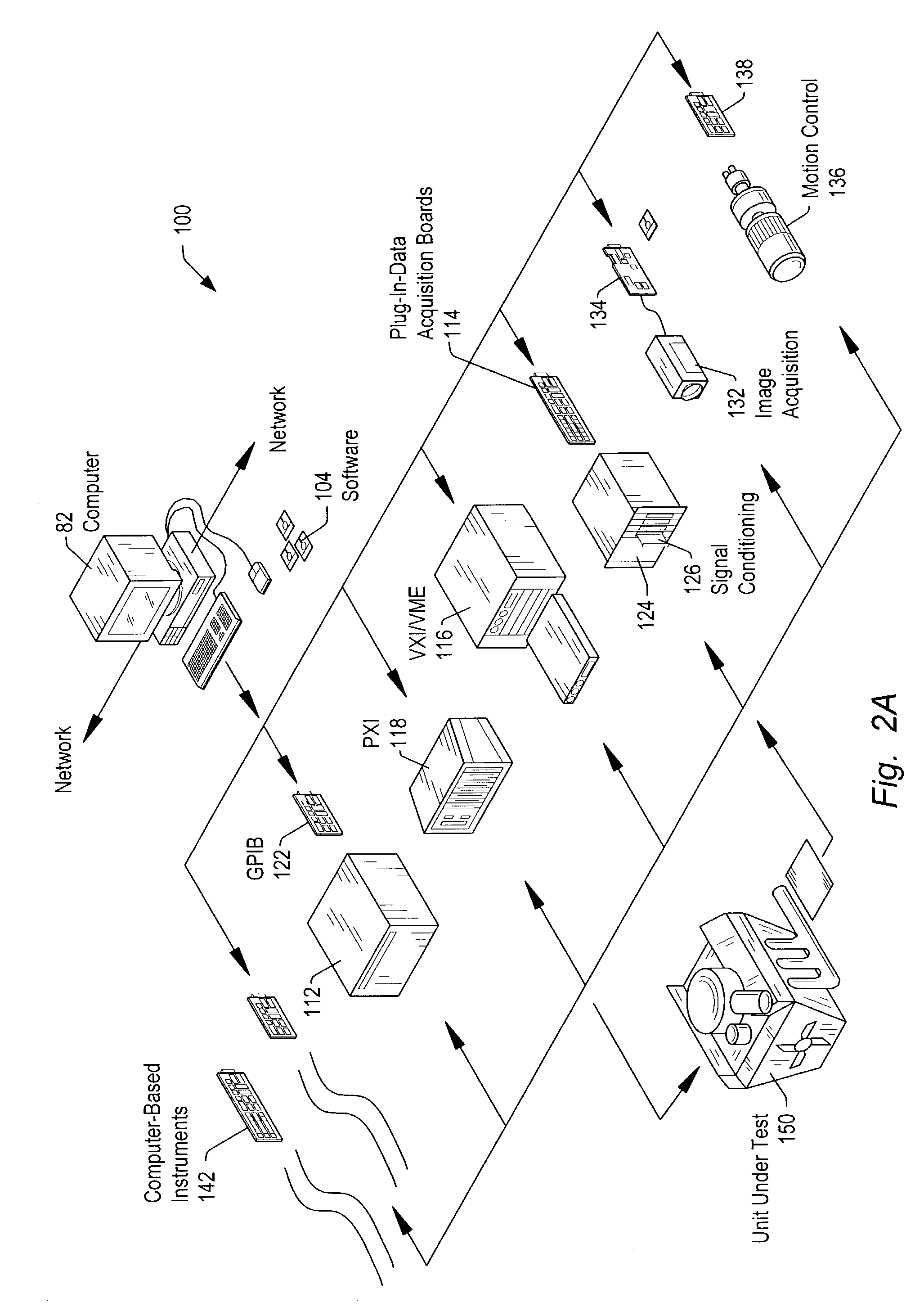 Configuration diagram which graphically displays program relationship