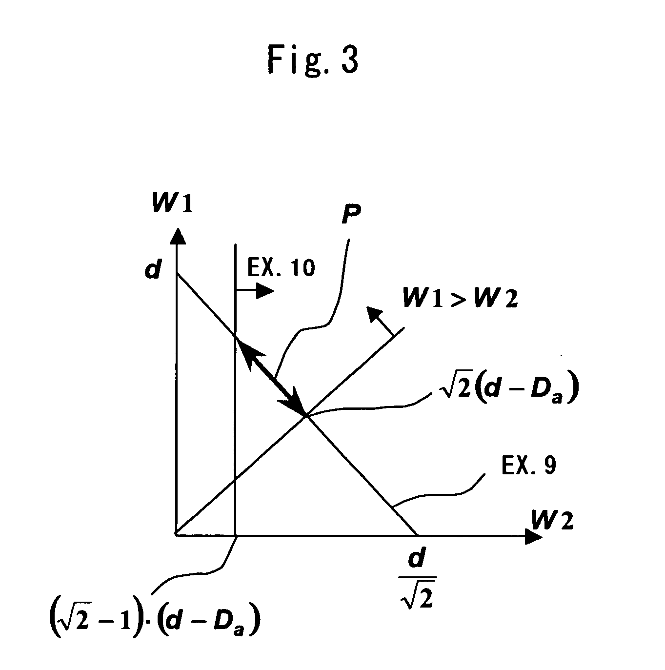 Semiconductor apparatus and method of manufacturing the same