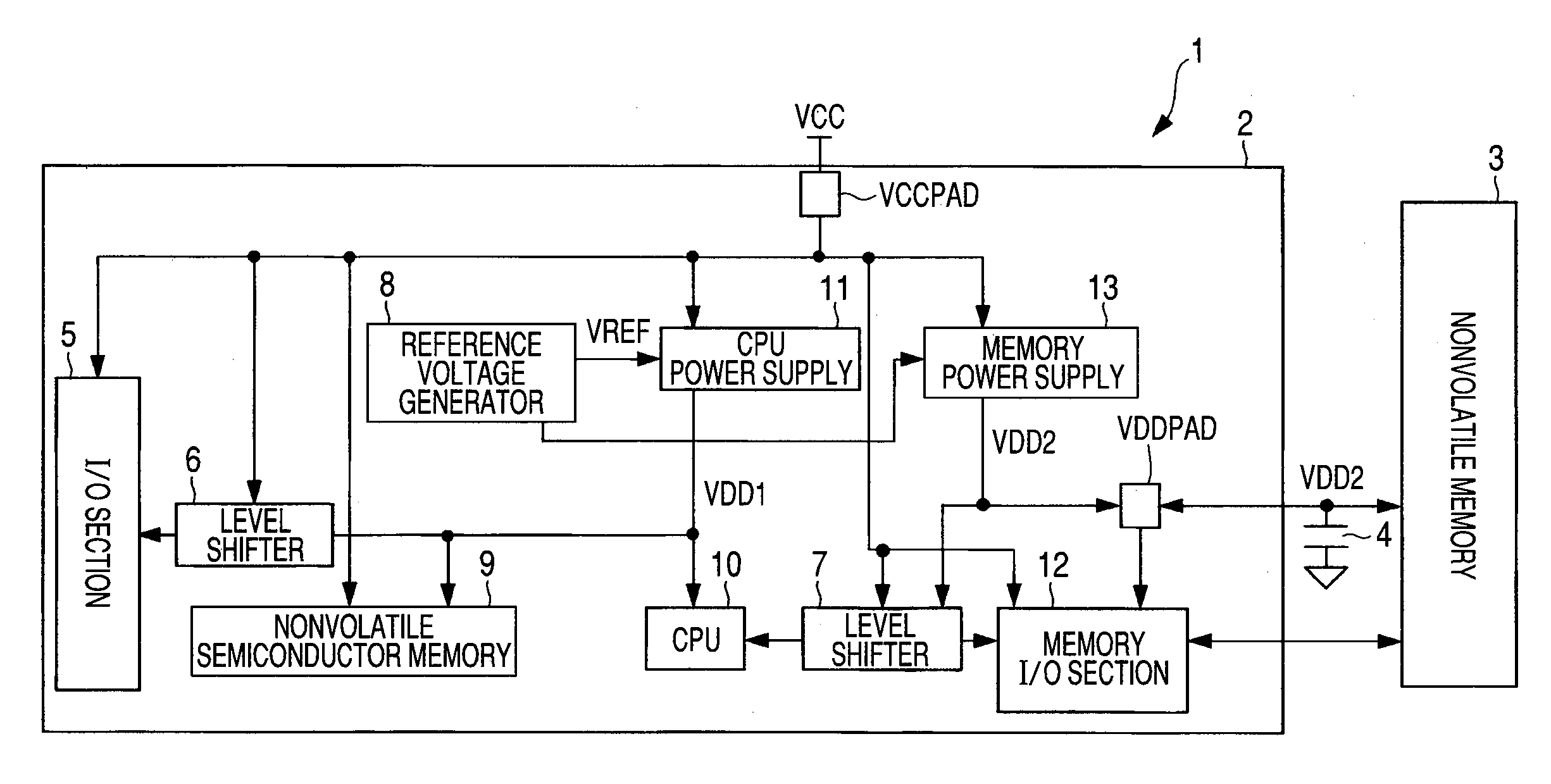 Semiconductor integrated circuit device