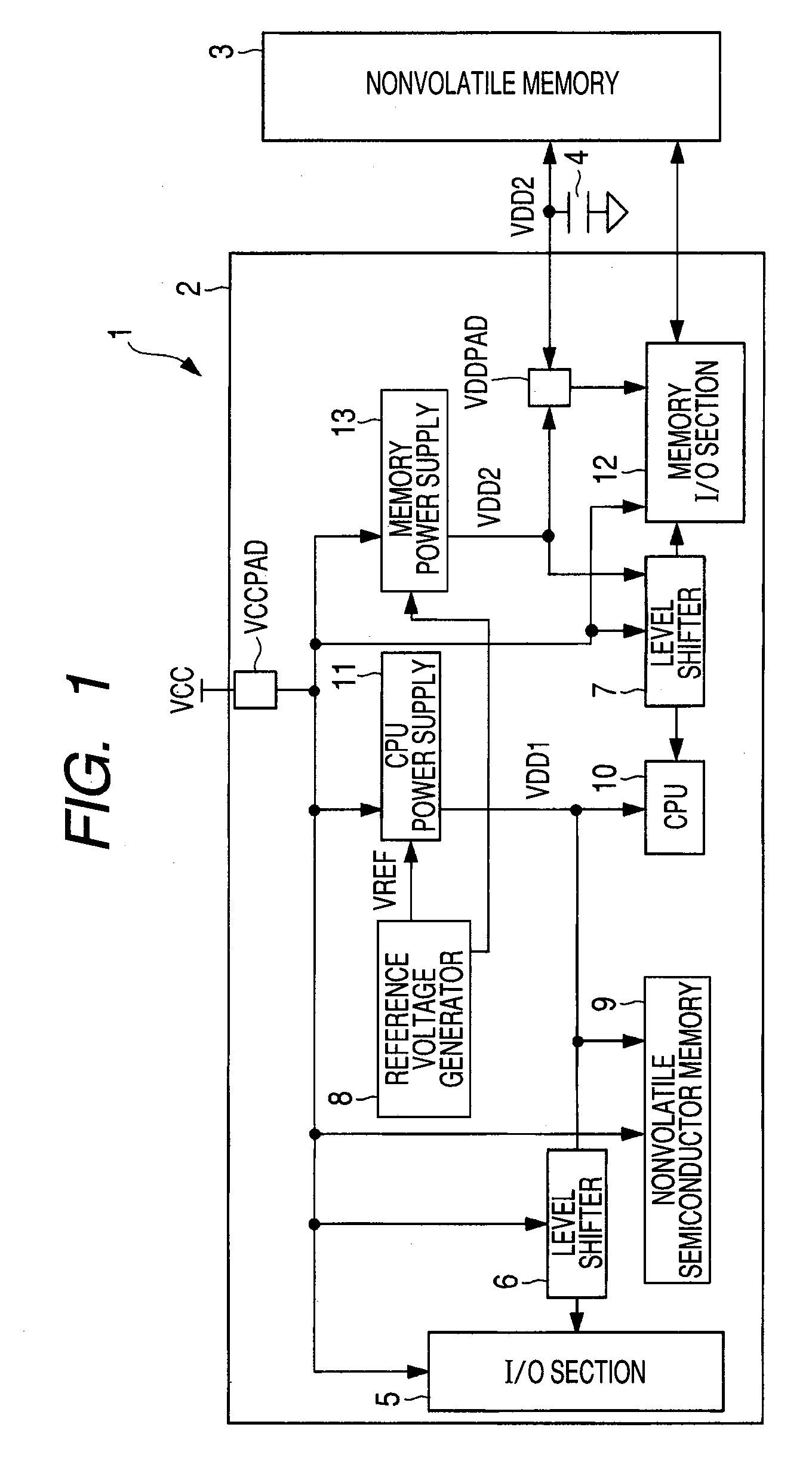 Semiconductor integrated circuit device