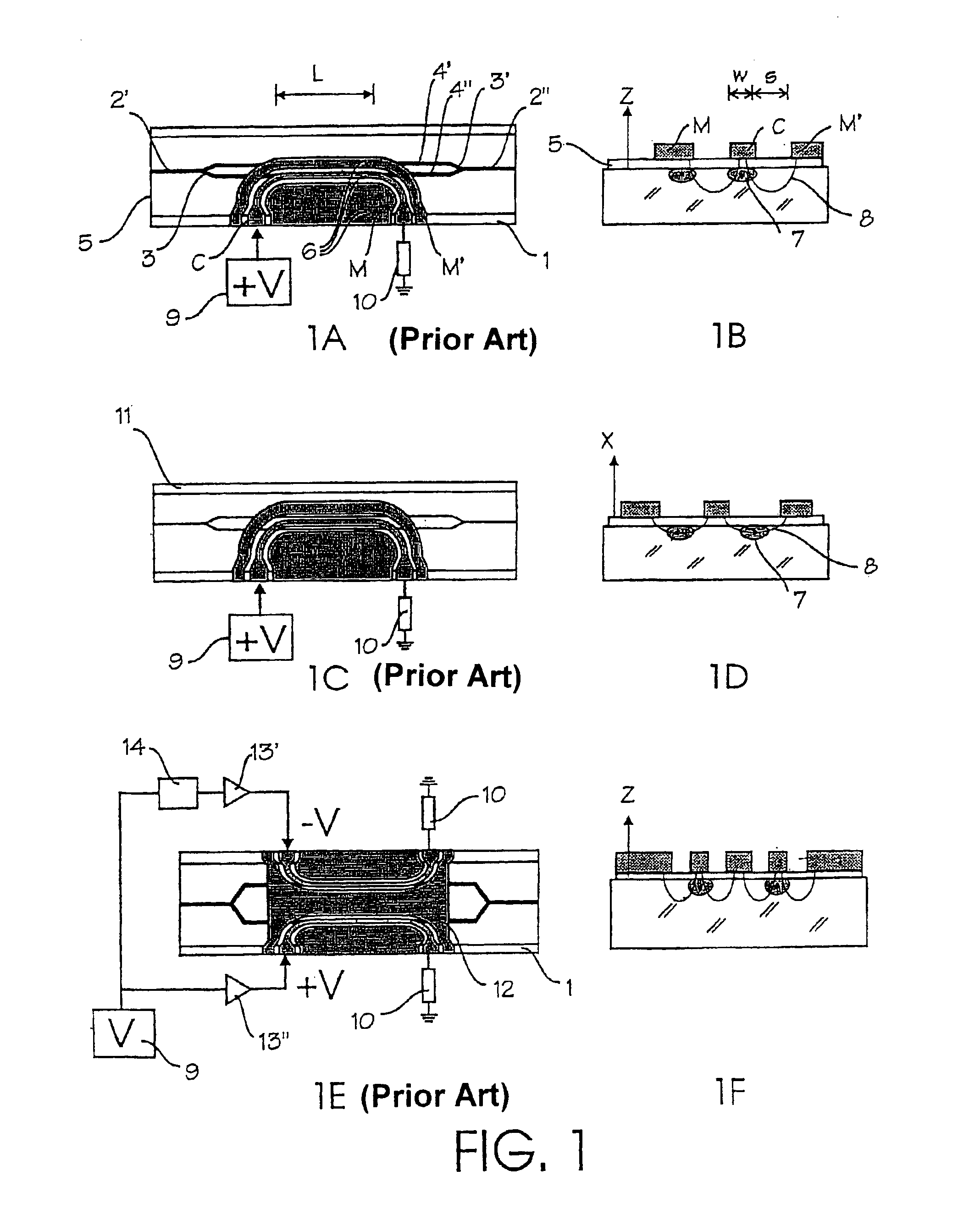 Wide band electro-optical modulators