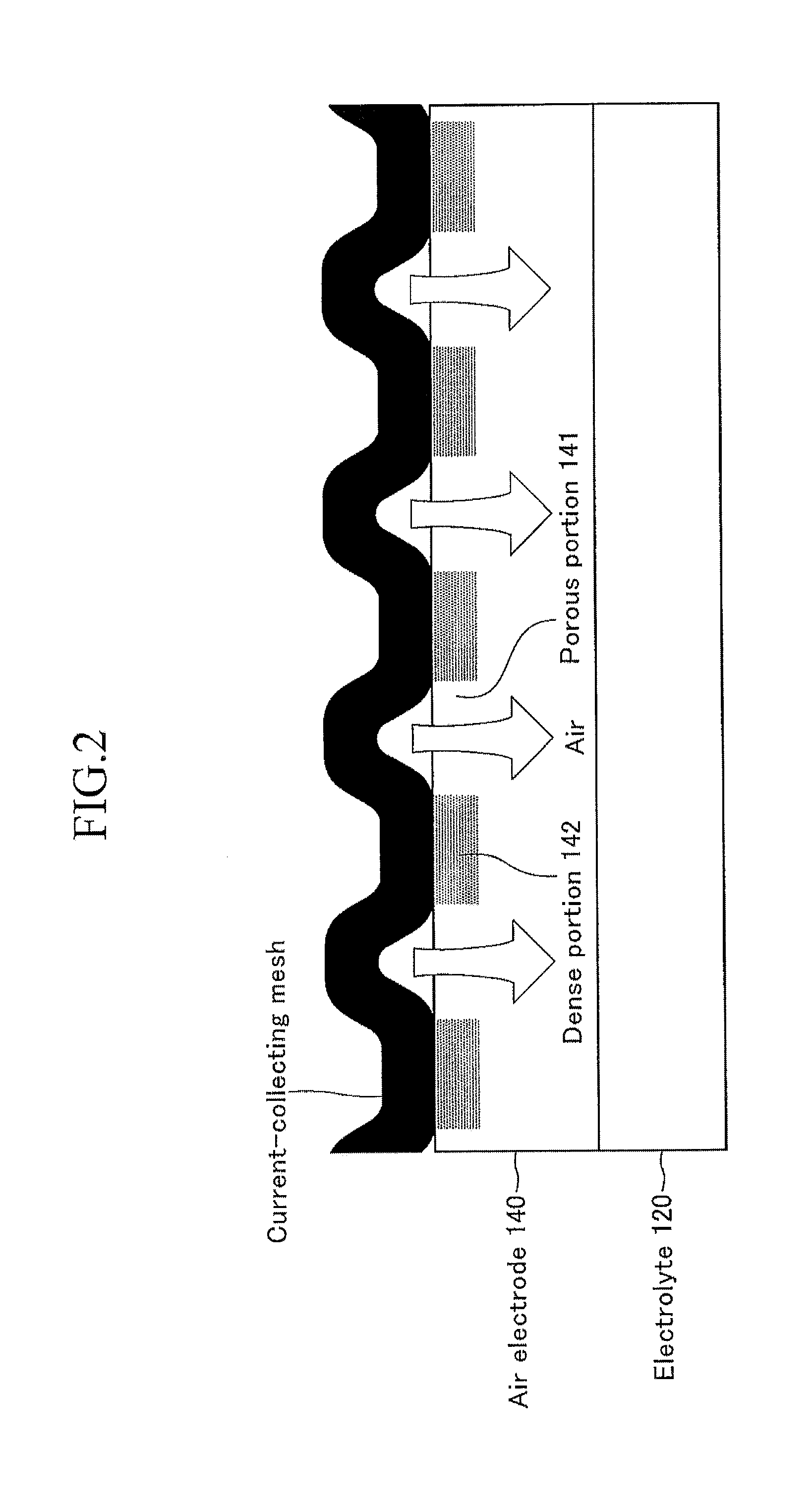 Solid oxide fuel cell including electrode containing dense bonding portions and porous non-bonding portions